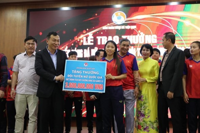 Bóng đá nữ Việt Nam: Bay đến "giấc mơ" World Cup