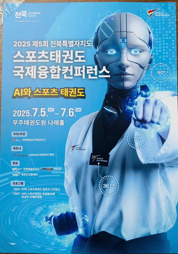 Hội thảo Khoa học Quốc tế: AI và Võ Thuật - Tương lai của Taekwondo Thế giới