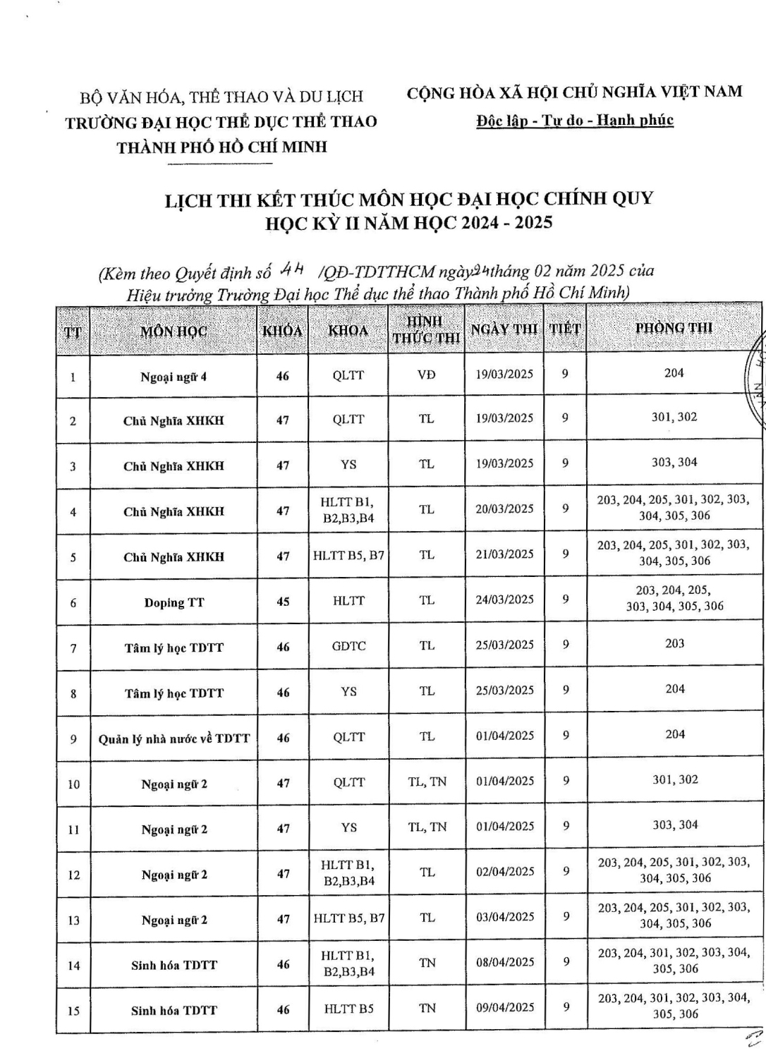 lich thi hk 2 chinh quy page 2