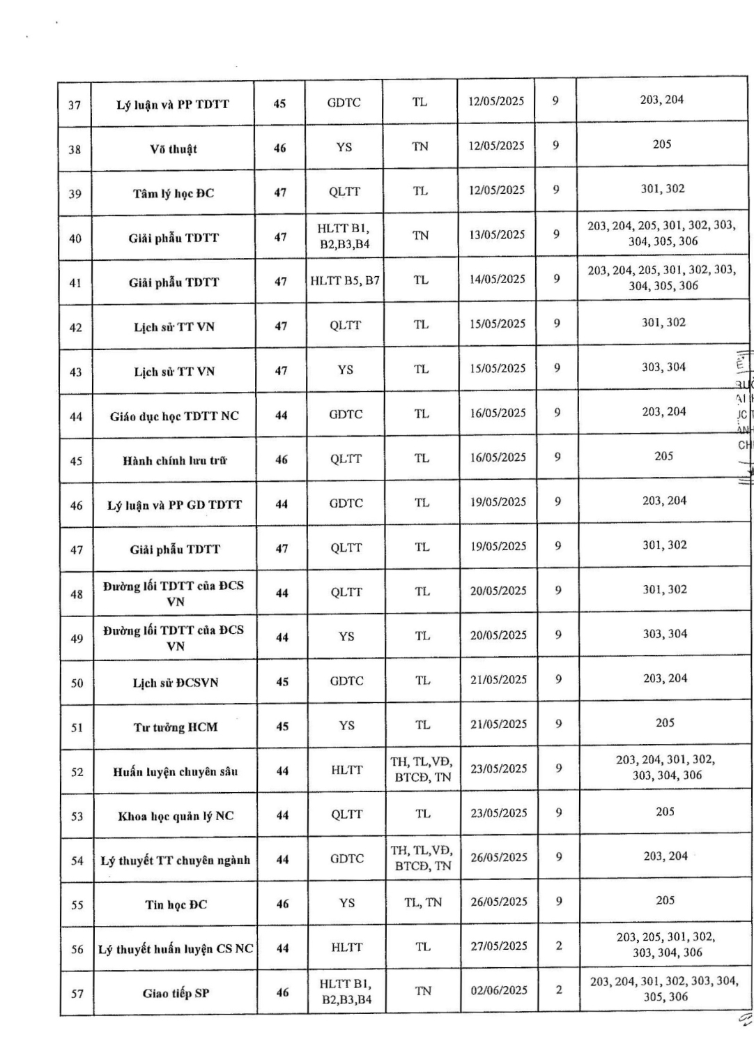 lich thi hk 2 chinh quy page 4