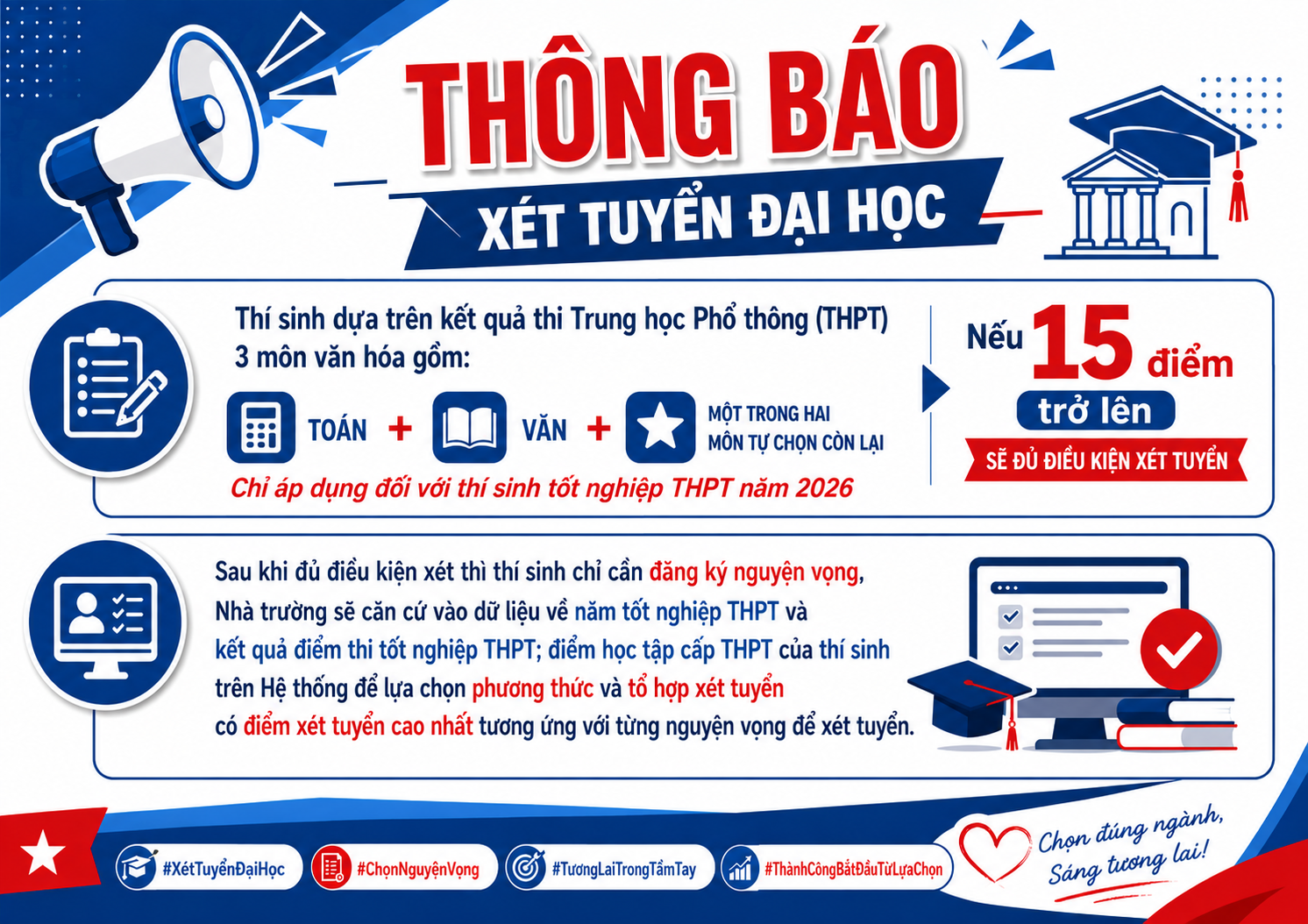 thong bao 1 1